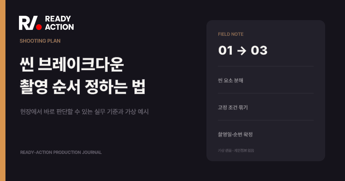 씬 브레이크다운으로 촬영 순서 정하는 법 실무 가이드 대표 이미지