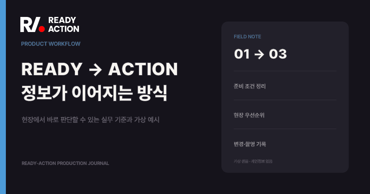 Ready와 Action, 두 제작 모드가 필요한 이유 실무 가이드 대표 이미지